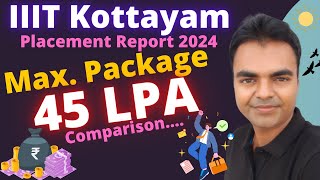 IIIT Kottayam Placements Report 2024 Highest Salary After BTech from IIT BTech CSE Salary 2024 [upl. by Verlie]