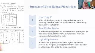 Mathematics Biconditional And Conditional Propositions [upl. by Avivah]