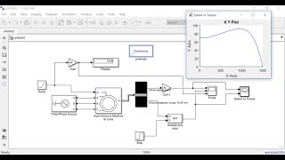 Simulating Speed  Torque Characteristics of a 3 Phase Induction Motor using Matlab Simulink [upl. by Dombrowski]