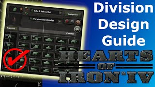 Division Design in Hearts of Iron IV  Beginners Guides [upl. by Chin142]