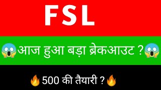 Firstsource solutions share 🔥  Firstsource solutions share latest news  FSL share latest news [upl. by Itram529]