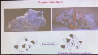 1 Introduction to Mineral Processing [upl. by Enelaehs]