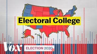 The Electoral College explained [upl. by Glendon]