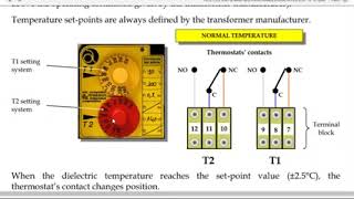 شرح جهاز DGPT2 AUTOMATION 2000 [upl. by Tatum]