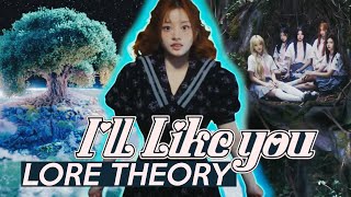 Breaking down all clues of ILLIT’s “I’LL LIKE YOU” Brand Film  SUMMER MOON Lore Theory [upl. by Leavy]