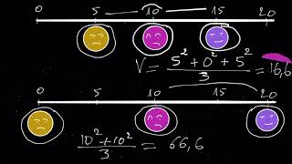 A quoi sert la Variance en statistique [upl. by Aseyt]