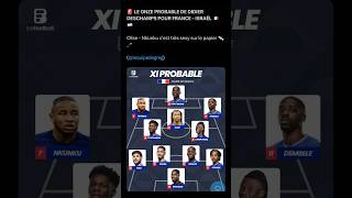 React a la compo probable de la France vs Israel france israel football react reaction [upl. by Woodhouse]