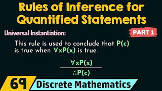 Rules of Inference for Quantified Statements Part 1 [upl. by Edmanda]