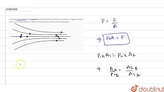 In a steady two dimensional flow of incompressible fluid stremlines are as shown in figure [upl. by Urita]