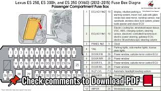 Lexus ES 250 ES 300h and ES 350 XV60 2012 201 [upl. by Anielram]