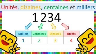 Unités dizaines centaines et milliers [upl. by Nylknarf]