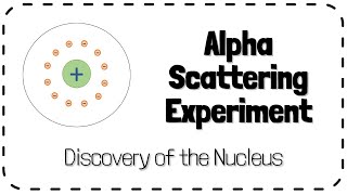 Alpha Scattering Experiment Discovery of the Nucleus  GCSE ChemistryPhysics Revision [upl. by Allecram980]