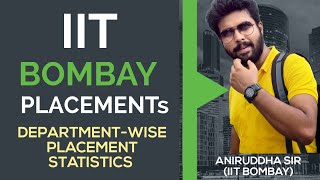 IIT Bombay Placements 2022  IIT Placements 2022 iit iitbombay coap2022 gate2023 placements [upl. by Leorsiy]