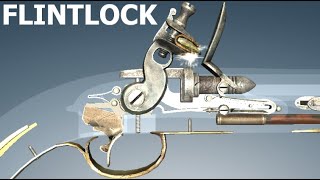 How a Flintlock Pistol Works [upl. by Sukram991]