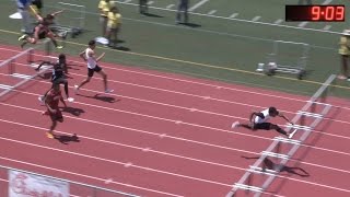 2016 TF  CIFSS D3 Prelims  Boys 110M Hurdles 5 Heats [upl. by Adnil]