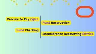 Unveiling Oracle Clouds Encumbrance Accounting Terms [upl. by Rico769]