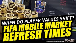 MARKET REFRESH TIMES in the MARKET  When do the numbers shift  FC Mobile [upl. by Lidstone563]