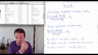 12 VWO De zuur en baseconstante Kz en Kb  scheikunde  Scheikundelessennl [upl. by Nosemyaj]