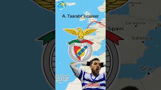 Adel Taarabts career🇲🇦 [upl. by Rima]