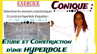 CONIQUES  HYPERBOLE [upl. by Nile]