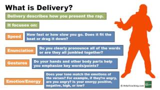 Writing Lesson Elements of Rap [upl. by Ahseirej]