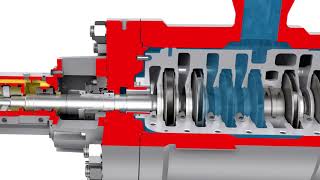 Hydraulic Power Recovery Turbines — Calculating Unit Efficiency and Power Recovery [upl. by Carita]