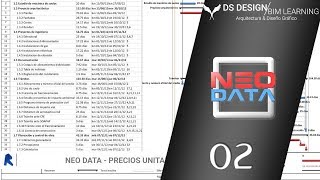 Curso NeoData  Cap02  Configuración de Base de Datos [upl. by Adnorahc]