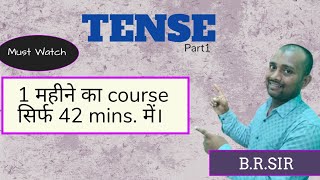 TENSES IN ENGLISH GRAMMAR  Learn Tenses in English Grammar with Examples [upl. by Raeann]