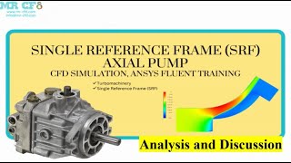 Single Reference Frame SRF Axial Pump CFD Simulation [upl. by Margery]