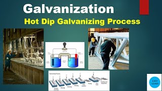 hot dip galvanizing processhot dip galvanizing plant setup hot dip galvanizing in Indiagalvanizing [upl. by Sualohcin]