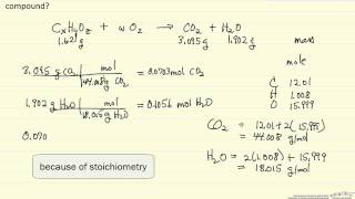 Empirical Formula from Combustion Analysis Example [upl. by Selrahc]