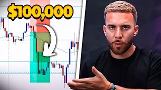 How I made 100000 in 8 hours Trading Forex copy me [upl. by Aicercul]