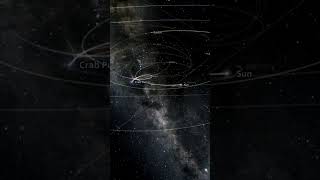 What Would Happen if a Pulsar Entered Our Solar System 🌌💥 spaceexplained science astronomy [upl. by Otineb]