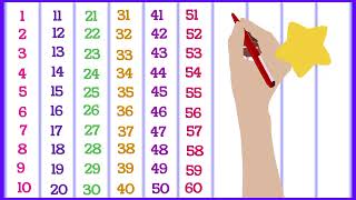 Counting world 🌎 1 to 100 counting  learn to count  1 2 3 4 5 6 7 8 9 10  CountingKingdom [upl. by Ewart]