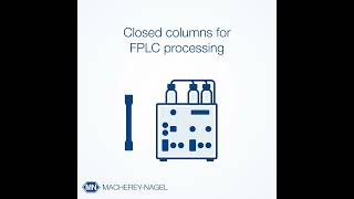 Vaccinegrade plasmid DNA with NucleoBond® RS [upl. by Ardnael]