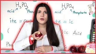 Naming Acids  How to Pass Chemistry [upl. by Nnarual343]