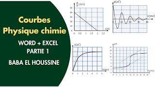 رسم منحنيات مادة الفيزياء والكيمياء بإستعمال Word و Partie 1 Excel [upl. by Ytsirhc]