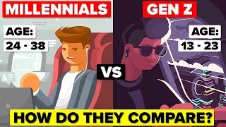 Millennials vs Generation Z  How Do They Compare amp Whats the Difference [upl. by Jermain]