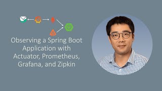 Episode 51 Observing a Spring Boot Application with Actuator Prometheus Grafana and Zipkin [upl. by Augusta]