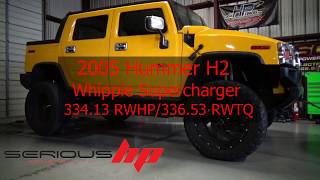 2005 Hummer H2 Whipple Supercharger [upl. by Kizzie793]