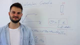 Das Hookesche Gesetz  Einfacher Zusammenhang Spannung  Dehnung [upl. by Aicilanna]