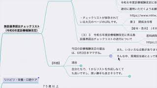 【診療報酬】施設基準届出チェックリスト（令和6年度診療報酬改定） [upl. by Eadie]