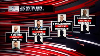 2024 USBC Masters Stepladder Finals  Full PBA on FOX Telecast [upl. by Eadie893]