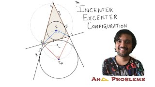 The IncenterExcenter Configuration [upl. by Enitsed]