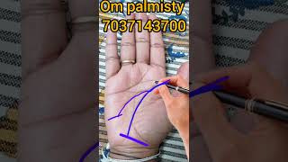 Lod main Achanak Matru astrology hasthrekha palmistry [upl. by Ahsil]