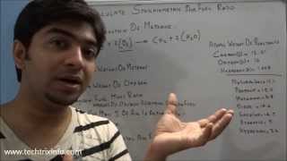 How to calculate Stoichiometric air fuel ratio ✔ [upl. by Kerril]