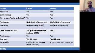 A head to head Clarius VERSUS the Phillips Lumify handheld ultrasound machines  which is best [upl. by Omari950]