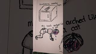 drawing art artist lanadelreylyrics lana lana song music lyrics fyp shorts anxiety vent [upl. by Huston]