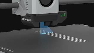 Bambu Lab X1 Series  Linear Advance Calibration  FDM 3D Printing [upl. by Volnak]