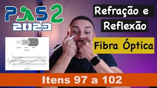 Resolução do PAS 2 UnB 2023  Fibra Óptica  Refração e reflexão total da luz [upl. by Barclay]